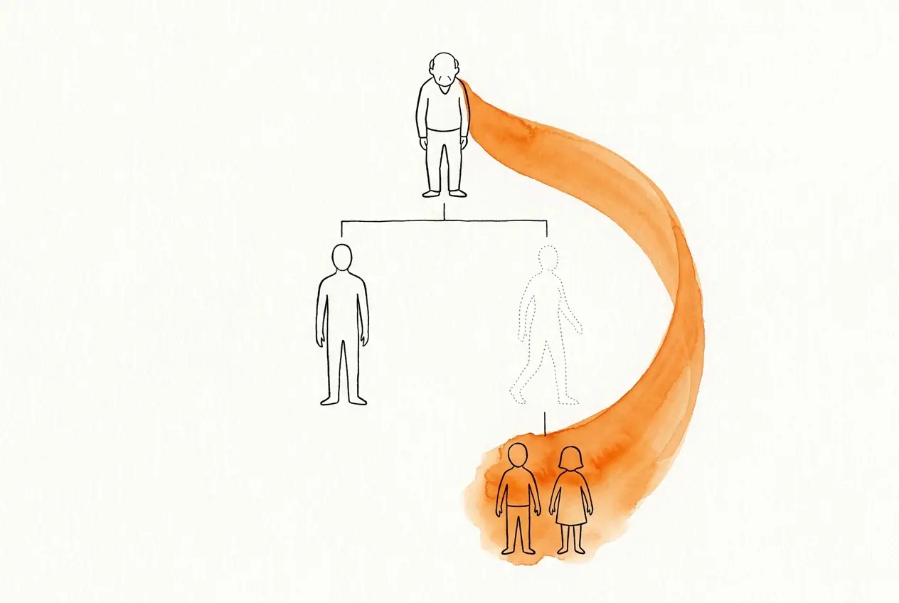Arbre familial dessiné : un ruban orange part du défunt, contourne l'héritier qui renonce, figuré en pointillés, et rejoint directement ses deux enfants.